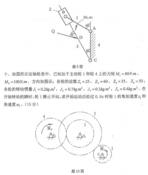 812机械原理考研真题