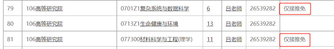 双非 双非考研 上海师范大学研究生报考