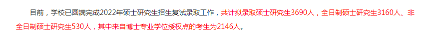 双非 双非考研 青岛大学研究生报考